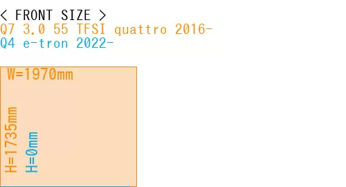 #Q7 3.0 55 TFSI quattro 2016- + Q4 e-tron 2022-